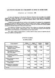 Effectifs scolaires des établissements du second degré, enseignement public, situation au 5 octobre 1960. | France. Ministère de l'Education nationale (MEN)