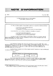 Formation (la) continue dans les établissements d'enseignement supérieur en 1983. | DESUP 12