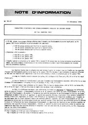 Capacités d'accueil des établissements publics du second degré au 1er janvier 1983. | RADICA, Gratien