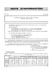 Personnel (le) enseignant des centres de formation d'apprentis, 1983-1984. France sans TOM. | HATEM, Frank
