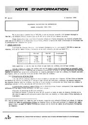 Séquences éducatives en entreprise. Année scolaire 1980-1981. | France. Ministère de l'Education nationale (MEN)