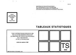 Taxe d'apprentissage reçue en 1996 par les établissements relevant du ministère de l'Education nationale, de la recherche et de la technologie ; (année de salaires 1995). Public, privé. | ROBIN, Naghmeh