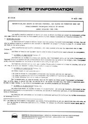 Répartition, par groupe de métiers préparés, des élèves en formation dans les établissements techniques publics et privés, année scolaire 1982-1983. | France. Ministère de l'Education nationale (MEN)
