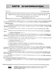 Répartition, par groupe de métiers préparés, des élèves en formation dans les établissements techniques publics et privés, année scolaire 1981-1982. | France. Ministère de l'Education nationale (MEN)