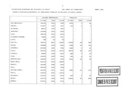 Bilan des activités de la formation continue réalisées par les établissements d'enseignement secondaire du ministère de l'Education nationale, 1984. | BOURDERY, Marie-Madeleine