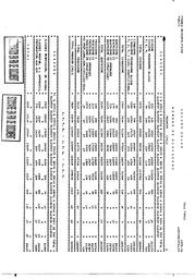 Etablissements publics du second degré ; nombre de divisions par cycle et classe et importance des effectifs, 1975-76. | France. Ministère de l'Education nationale (MEN)