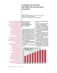 Evolution (l') de l'activité des GRETA et leurs parts de marché. | MIDY, Patrick