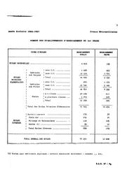Statistiques scolaires, 1956-57 - enseignement du 1er degré. | France. Bureau universitaire de statistiques (BUS)