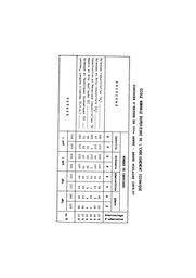 Statistiques relatives aux écoles supérieures d'enseignement technique : concours d'admission, effectifs en cours d'études, diplômes délivrés - 1956-57. | France. Bureau universitaire de statistiques (BUS)