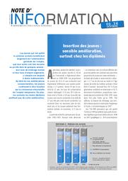 Insertion des jeunes : sensible amélioration, surtout chez les diplômés. | POULET-COULIBANDO, Pascale