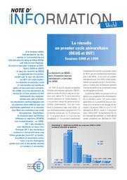 Réussite (la) en premier cycle universitaire (DEUG et DUT) : sessions 1998 et 1999. | PAURON, Aline