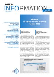 Résultats du diplôme national du brevet - session 2001. | FERRAIT, Laure
