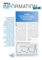 En 2000, 16% des aides-éducateurs ont rompu leur contrat avant son terme. | DURIER, Sébastien