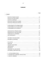 Liste thématique des documents publiés par la direction de la programmation et du développement. Août à décembre 2002. | PAYRAS, Chantal