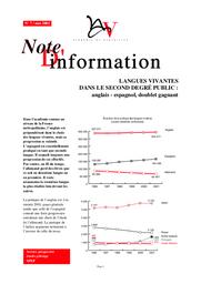 (Les) Langues vivantes dans le second degré public de l'académie de Versailles - 1996/97 et 2001-2002. | LIAGRE, Marie-Odile