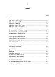 Liste thématique des documents publiés par la direction de l'évaluation et de la prospective. Janvier à mars 2003. | PAYRAS, Chantal