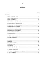 Liste thématique des documents publiés par la direction de l'évaluation et de la prospective. Avril et mai 2003. | PAYRAS, Chantal