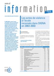 Recensement des actes de violence à l'Ecole recensés dans SIGNA en 2002-2003. | HOULLE, Rodolphe