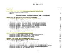 Instituts (les) universitaires de formation des maîtres (IUFM). Effectifs en 2004-2005. Evolution depuis 1991-1992. | ROUSSEAU, Bernadette