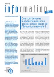 Que sont devenus les bénéficiaires d'un contrat emploi-jeune de l'Education nationale ? | DURIER, Sébastien