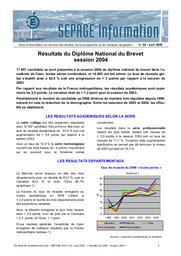 Comment Acceder Au Resultat Du Brevet