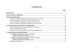 Ecoles (les) d'ingénieurs. Effectifs des élèves en 2004-2005. Diplômes délivrés en 2004, à l'issue de l'année scolaire 2003-2004. Public, privé. | PERELMUTER, Delphine