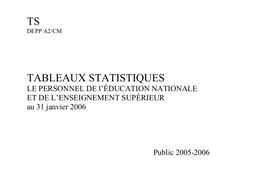 Personnel (le) de l'Education nationale et de l'enseignement supérieur au 31 janvier 2006. Public. Année 2005-2006. | MALEGUE, Claude