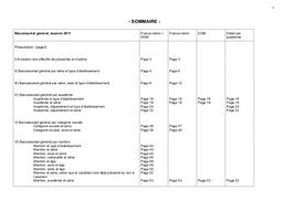 Résultats définitifs du baccalauréat général. Session 2011. | THOMAS, Fanny