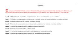 Effectifs universitaires : tableaux divers ; public, 2012-2013. Universités et CUFR. | MARLAT, Diane