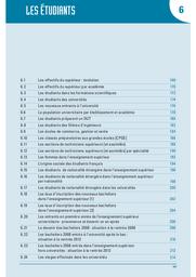 Repères et références statistiques : sur les enseignements, la formation et la recherche : [RERS 2014]. chapitre 6, les Etudiants / Ministère de l'Education nationale, de l'Enseignement supérieur et de la Recherche. Direction de l'évaluation, de la prospective et de la performance | France. Ministère de l'Enseignement supérieur, de la recherche et de l'innovation (MESRI). Direction générale de l'enseignement supérieur et de l'insertion professionnelle (DGESIP). Direction générale de la recherche et de l'innovation (DGRI). Sous-direction des Systèmes d'Information et des Études Statistiques (SIES)