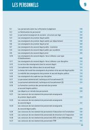Repères et références statistiques sur les enseignements, la formation et la recherche 2014. chapitre 9, les personnels / Ministère de l'éducation nationale, de l'enseignement supérieur et de la recherche | France. Ministère de l'Education nationale (MEN). Direction de l'évaluation, de la prospective et de la performance (DEPP). Éditeur scientifique