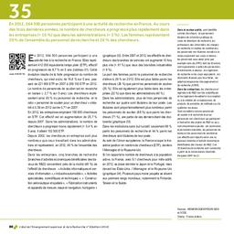 État de l'enseignement supérieur et de la recherche ; recherche : personnels. | WEISENBURGER, Emmanuel