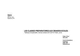 Les classes préparatoires aux grandes écoles. Tableaux récapitulatifs. Année scolaire 2015-2016. Public, privé | DENJEAN, Mathias