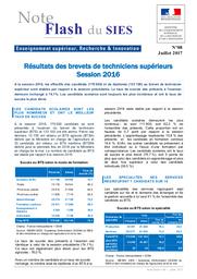 Résultats des brevets de techniciens supérieurs : session 2016 | DENJEAN, Mathias