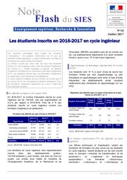 Les étudiants inscrits en 2016-2017 en cycle ingénieur | France. Ministère de l'Enseignement supérieur, de la recherche et de l'innovation (MESRI). Direction générale de l'enseignement supérieur et de l'insertion professionnelle (DGESIP). Direction générale de la recherche et de l'innovation (DGRI). Sous-direction des Systèmes d'Information et des Études Statistiques (SIES)