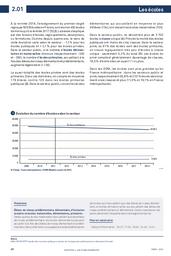 Repères et références statistiques : sur les enseignements, la formation et la recherche : [RERS 2019]. Chapitre 2, Les établissements / Ministère de l'Education nationale et de la jeunesse | ROSENWALD, Fabienne. Directeur de publication