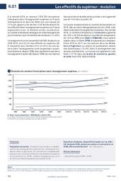 Repères et références statistiques. Chapitre 6, Les étudiants : sur les enseignements, la formation et la recherche : [RERS 2019] / Ministère de l'Education nationale et de la jeunesse | France. Ministère de l'éducation nationale et de la jeunesse (MENJ). Direction de l'évaluation, de la prospective et de la performance (DEPP). Éditeur scientifique