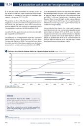 Repères et références statistiques : sur les enseignements, la formation et la recherche : [RERS 2019]. Chapitre 11, La France d'Outre-mer / Ministère de l'Education nationale et de la jeunesse. Direction de l'évaluation, de la prospectrive et de la performance | France. Ministère de l'éducation nationale et de la jeunesse (MENJ). Direction de l'évaluation, de la prospective et de la performance (DEPP). Éditeur scientifique