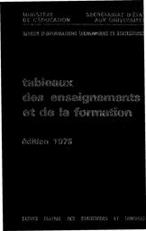 Tableaux de l'éducation nationale : édition 1975 / Ministère de l'éducation nationale. Service d'informations économiques et statistiques | HABY, René. Directeur de publication