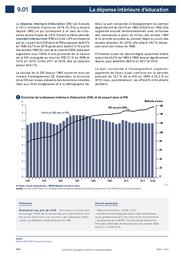 Repères et références statistiques : sur les enseignements, la formation et la recherche : [RERS 2020]. Chapitre 10, Budget, coûts et financement / Ministère de l'Education nationale, de la jeunesse et des sports. Direction de l'évaluation, de la prospective et de la performance | ROSENWALD, Fabienne. Directeur de publication