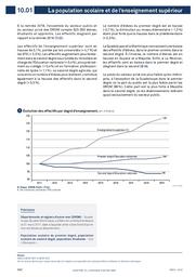 Repères et références statistiques : sur les enseignements, la formation et la recherche : [RERS 2020]. Chapitre 10, La France d'Outre-mer / Ministère de l'Education nationale, de la jeunesse et des sports. Direction de l'évaluation, de la prospective et de la performance | ROSENWALD, Fabienne. Directeur de publication