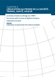 L'Europe de l'éducation en chiffres 2020. Chap. 6, L'éducation au prisme de la société : travail, santé, valeur / Ministère de l'éducation nationale et de la jeunesse. Direction de l'évaluation, de la prospective et de la performance | ROSENWALD, Fabienne. Directeur de publication