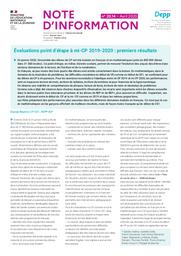 Évaluations point d’étape à mi-CP 2019-2020 : premiers résultats / Sandra Andreu, Isabelle Cioldi, Pierre Conceicao, Yann Eteve, Marianne Fabre, Stéphanie Le Breton, Élodie Persem, Thomas Portelli, Thierry Rocher, Ronan Vourc’ h, Philippe Wuillamier | ANDREU, Sandra. Auteur