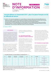 Journée défense et citoyenneté 2019 : plus d’un jeune Français sur dix en difficulté de lecture / Léa Chabanon | CHABANON, Léa. Auteur