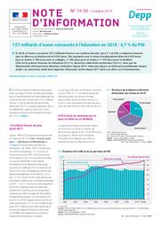 157 milliards d’euros consacrés à l’éducation en 2018 : 6,7 % du PIB / Mélanie Drégoir et Aline Landreau | DREGOIR, Mélanie. Auteur