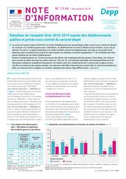 Résultats de l’enquête Sivis 2018-2019 auprès des établissements publics et privés sous contrat du second degré / Hélène Fréchou | FRECHOU, Hélène. Auteur