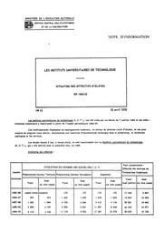 Les instituts universitaires de technologie : situation des effectifs d'élèves en 1969-70 / Ministère de l'éducation nationale. Service central des statistiques et de la conjoncture | France. Ministère de l'éducation nationale (MEN). Service central des statistiques et de la conjoncture (SCSC)
