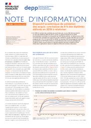 Dispositif académique de validation des acquis : une baisse de 9 % des diplômes délivrés en 2019 à relativiser / Dominique Abriac | ABRIAC, Dominique. Auteur