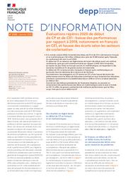 Évaluations repères 2020 de début de CP et de CE1 : baisse des performances par rapport à 2019, notamment en français en CE1, et hausse des écarts selon les secteurs de scolarisation / Sandra Andreu, Isabelle Cioldi, Pierre Conceicao, Yann Etève, Marianne Fabre, Stéphanie Le Breton, Élodie Persem, Thomas Portelli, Thierry Rocher, Guillaume Rue, Ronan Vourc’h, Philippe Wuillamier | ANDREU, Sandra. Auteur