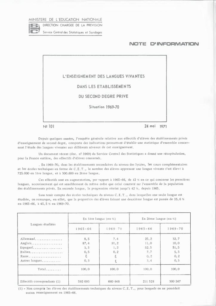 Portail des publications de la DEPP  L'enseignement des langues